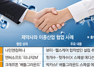 제약사, 약 넘어 패션·게임으로…소비자 접점 넓혀 브랜드 강화