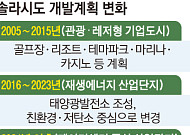 [단독] “관광도시 짓겠다더니”…20년 만에 ‘대기업 땅장사’로 전락한 솔라시도