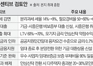 [단독] 안심신탁 참여 집주인 LTV 70%로⋯양도세 중과 배제 검토 [안심신탁, 파격 지원]