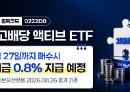 삼성액티브운용, KoAct 고배당액티브 주당 85원 지급