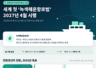 세계 첫 ‘녹색해운항로법’ 내년 시행…친환경선박 889척 전환