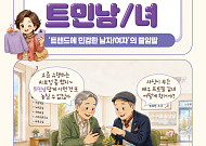 [요즘말 사전] 유행 좀 안다면 ‘트민남, 트민녀’