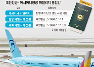 대한항공ㆍ아시아나 합병 넉 달 앞인데⋯마일리지 통합안 200일째 ‘대기’