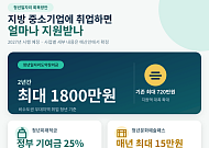 지방 중기 취업 청년, 장려금·적금 등 2년간 최대 2300만원 혜택