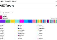 세아메카닉스, 삼성 액티브 ETF 2종 새로 편입…ESS 성장성 주목