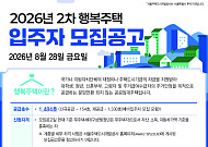 SH, 두산위브더프레스티지 등 행복주택 1484가구 모집
