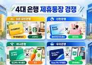 [금상소] 스벅·올영·당근·네페⋯내 소비습관에 맞는 제휴통장은