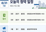 [오늘의 청약 일정] '충정로역자이르네' 당첨자 발표 등