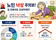 [만화로 보는 시니어 뉴스] “집 안에서도 넘어짐 조심하세요”