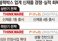 AI·신기능으로 제품군 넓히는 블랙박스업계…실적 회복 승부