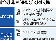 [단독] 영풍·MBK측 박유경 ‘두 경력’ 복병…국민연금 판단 주목 [고려아연 주총 전운]