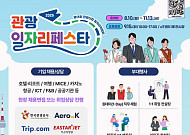 관광업 회복에 채용 연계 속도…문체부, ‘2026 관광 일자리페스타’ 개최