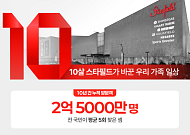 10주년 맞은 스타필드 하남 “2억5000만 명의 주말을 바꾸다”