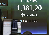 원화 강세에 뒤집힌 수익률…주목받는 환헤지 ETF