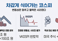 변동성 잡혔지만 예탁금·거래량 '뚝'…코스피 박스권 갇히나 [증시, 9월의 징크스]