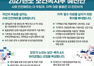 복지부 내년 예산 148.8조, 기초연금 차등지급·통합돌봄에 힘 싣는다