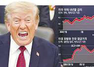 고유가에 美국채금리·휘발유값 동반 급등…다급한 트럼프, 워시에 금리인하 압박