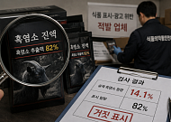 흑염소 함량 6배 ‘뻥튀기 판매’…식약처, 업체 15곳 적발