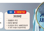 캠코, 도로공사 주식값 매겨 새출발기금에 출자한다
