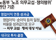 노동부 "영업익 N% 경영성과급, 의무 교섭 대상 아냐"