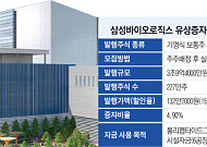 삼성바이오 “3조 유증, 차입보다 최적의 선택…15.4조 투자 대비”