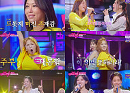‘미스트롯 포유’ 황가람·윤윤서, 188점 예선 1위…최고 4.5%
