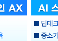 중기부, APEC서 중소·스타트업 AI 정책 공유