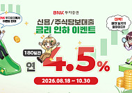 BNK투자증권, 신용공여 금리 연 4.50% 우대…“고객 이자 부담 낮춘다”