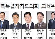 추경·인사 도마 오른 전북교육청…도의회 “절차 문제”