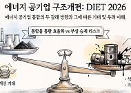 에너지 공기업 통합 대수술에 주가 요동⋯한국전력↑ㆍ가스공사↓