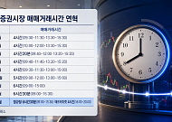 국내 증시 거래시간 대격변…10년 만에 오후 8시까지 [D-7, 찐 애프터마켓 열린다①]