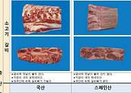 추석 선물, 국내산 맞나요?…농관원, 원산지 둔갑 집중단속
