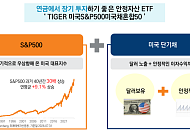 미래에셋운용, S&P500·美단기국채 ETF 출시