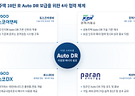 포스코이앤씨, 더샵 입주민과 4개월간 전력 8500kWh 절감