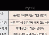 캐는 것만 답 아니다…회토류, 비축·정·제련 ‘맞춤 처방’ 필요 [광물전쟁下]