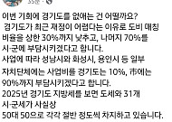 신상진 “경기도 없애는 건 어떨까요”…성남 ‘도비 10%’땐 복지 339억 영향