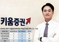 'DB·DC 0원' 굴욕…키움증권 26년 묵은 '수수료 제로' 전략, 퇴직연금선 '먹통' [질주하는 키움, 커지는 리스크 ③]