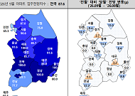 대출규제에 잔금 막히자 입주도 ‘뚝’⋯아파트 입주심리 동반 위축