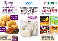 MZ 입맛 사로잡은 전통간식…‘떡지순례’ 열풍 유통가로