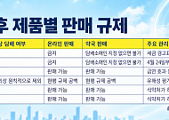 “니코틴 0이면 안전?”…온라인 파고든 무니코틴 전자담배[무티코틴의 함정①]