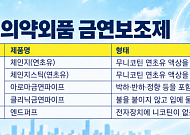‘의약외품 아닙니다’ 써도 금연 효과 암시하면 약사법 위반 가능[무니코틴의 함정②]