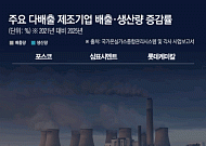 온실가스ㆍ생산량 동시에 '뚝'… 전형적 '불황형 감축' [탄소감축의 민낯]