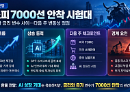 [주간증시전망] 코스피 지수, 7000선 안착 시험대…“금리에 흔들려도 AI 성장 유효”