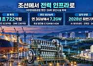 HD현대중공업, 1조 투자에 주가 뒤늦게 꿈틀…엔진 달고 추세 반전할까