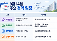 [오늘의 청약 일정] '힐스테이트송파더그리드' 1순위 청약 등