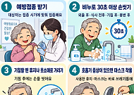 [만화로 보는 시니어 뉴스] 독감 유행 빨라졌어요