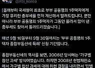 종부세 덜 내는 방법, 국세청이 먼저 알려준다…더 낸 세금도 찾아 환급 [SNS 정책 레이더]