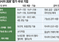 “차별화로 승부”⋯K-건기식, 아시아 시장 공략 속도[K바이오 신시장 개척②]