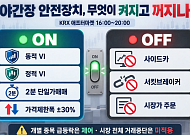 VI는 켜지고 사이드카는 꺼진다…야간장 안전장치 어떻게 [애프터마켓 개장]