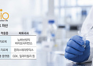 에이비엘바이오 담도암 신약 ‘주춤’, 위암 파이프라인 가치 입증할까
